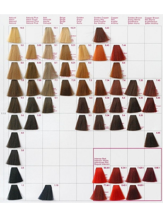 Farba na vlasy-kjmn 100ml-light intense copper blond-intenzívna medená-88,44I