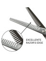KIEPE 2113 ACADEMY – Efilační nůžky 6″ (16 cm)